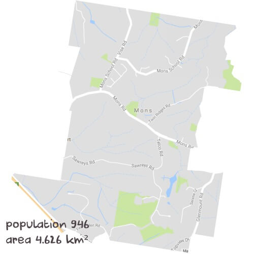 Maths Tutoring Near Me